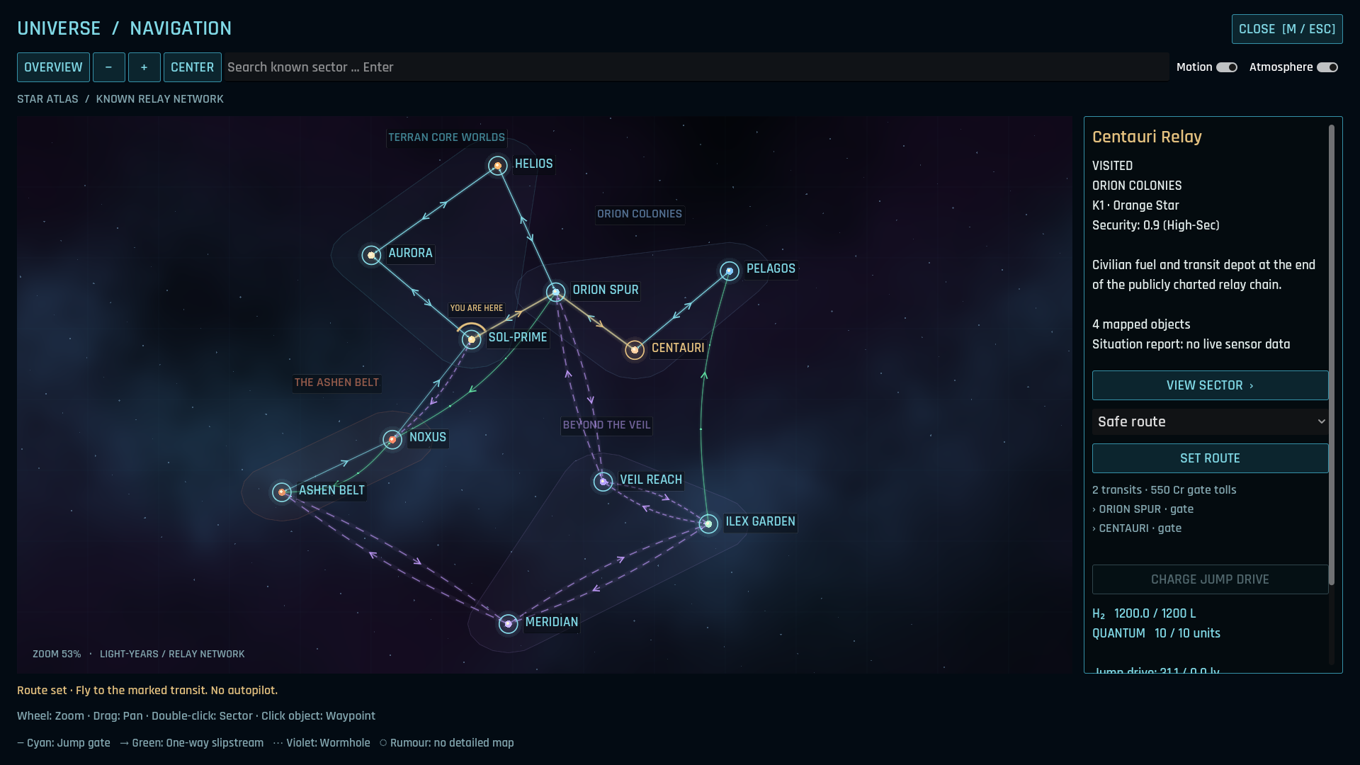 Universe map in Subspace Horizon